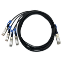 QSFP-4SFP25G-CU1M-PO