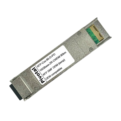 ONS-XC-10G-1610-80-PO