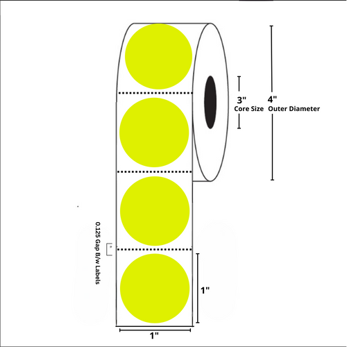1 inch Diam. Circle Fluorescent Chartreuse Thermal Transfer Label Rolls 3" Core