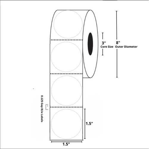 1.5 inch Diam. Circle White Thermal Transfer Label Rolls 3" Core