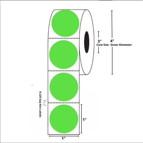 1 inch Diam. Circle Fluorescent Green Thermal Transfer Label Rolls 3" Core