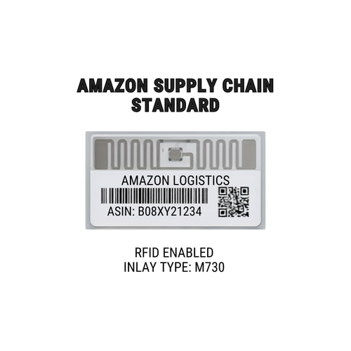 4x2 RFID Avery AD-229r6 (Sato CL4NX - standard pitch) Thermal Transfer Label Rolls 3" Core