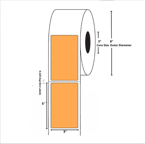 3x5 Inch, Fluorescent Thermal Transfer, 3 Inch Core, 8 Inch Outer Diameter