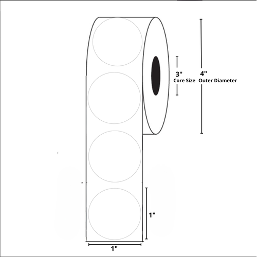 Floodcoated Thermal Transfer