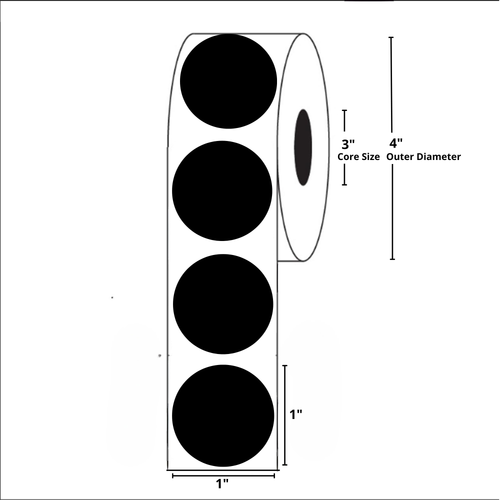 Floodcoated Thermal Transfer, 3 Inch Core