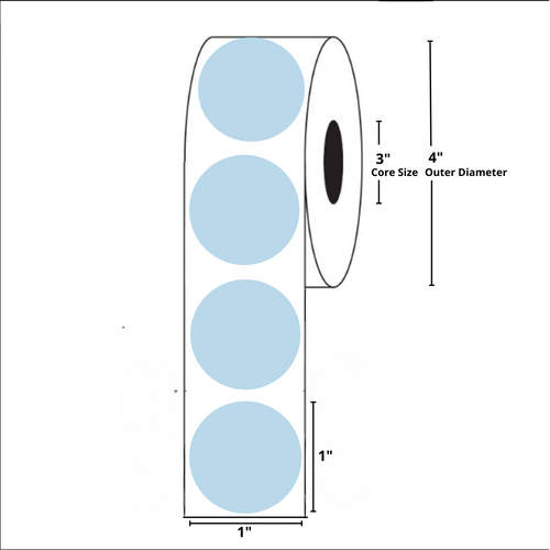 Floodcoated Thermal Transfer, 3 Inch Core
