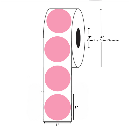 Floodcoated Thermal Transfer, 3 Inch Core