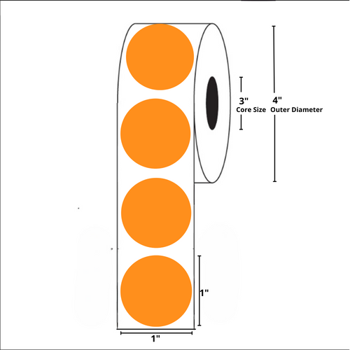 Floodcoated Thermal Transfer, 3 Inch Core