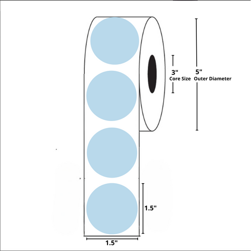 Floodcoated Thermal Transfer, 3 Inch Core