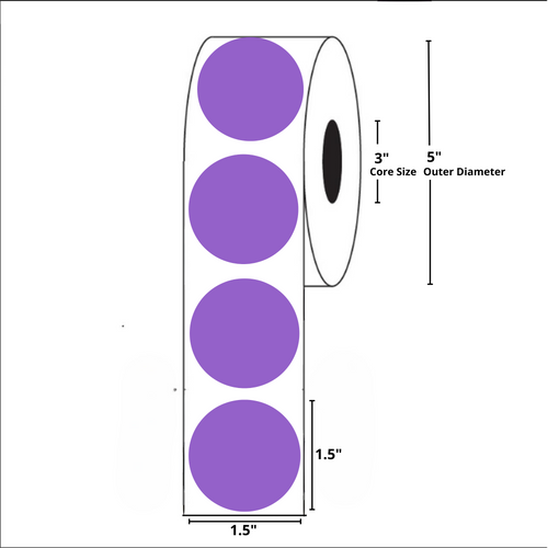 Floodcoated Thermal Transfer, 3 Inch Core