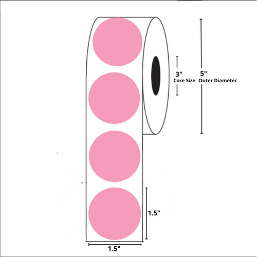 Floodcoated Thermal Transfer, 3 Inch Core