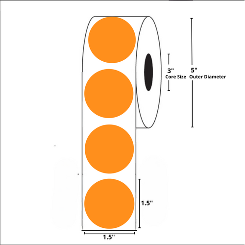 Floodcoated Thermal Transfer, 3 Inch Core