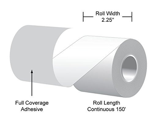 2.25"x150 LABELS, LINERFREE DIRECT THERMAL ROLLS ( Item#: MS21415024 )