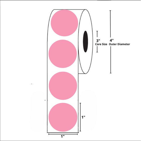 1 inch Diam. Circle Floodcoated Pink Thermal Transfer Label Rolls 3" Core