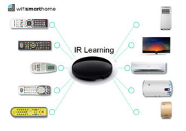 Google and Alexa remote control