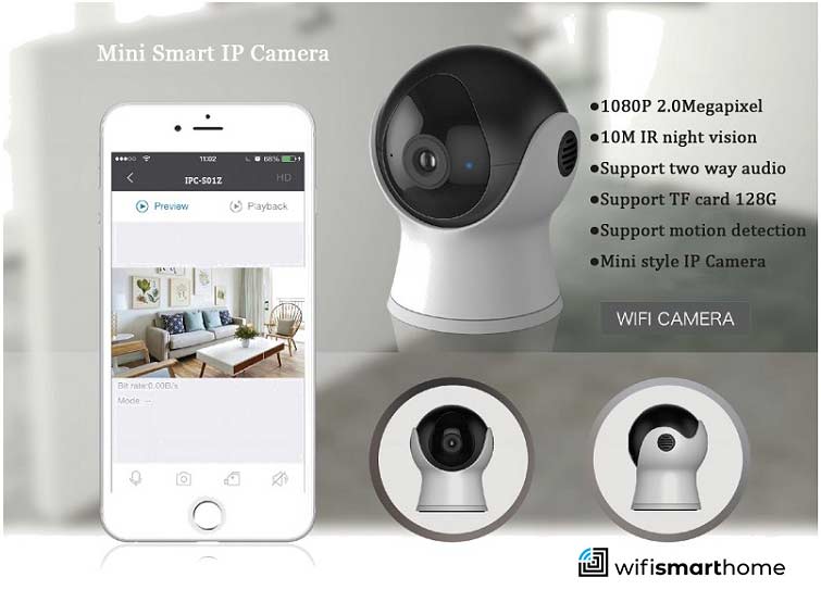 Wifi secure 360 Alexa camera mini