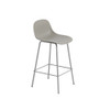 FIBER BAR STOOL WITH BACK AND TUBE BASE SALE