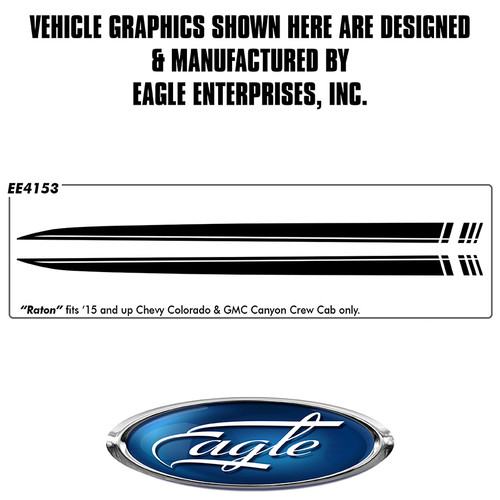 Raton Rocker kit is a lower rocker panel