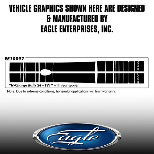 "N-Charge Rally 24'EV1 w/Spoiler  ships as a Cut2Fit kit to install on your 2024-2025 Dodge Charger