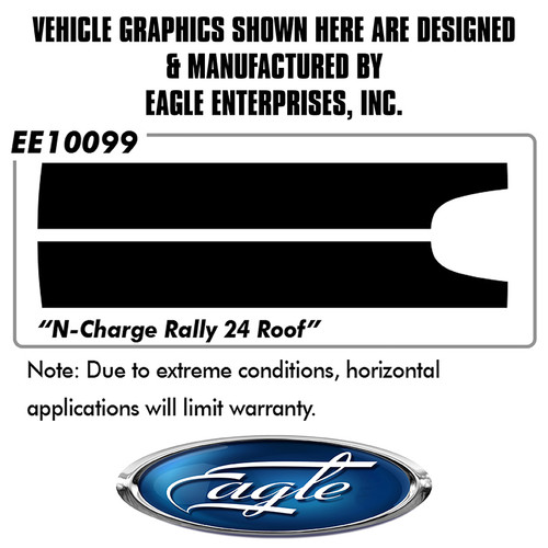 "N-Charge Rally 24' Roof ships as a Cut2Fit kit to install on your 2024-2025 Dodge Charger
