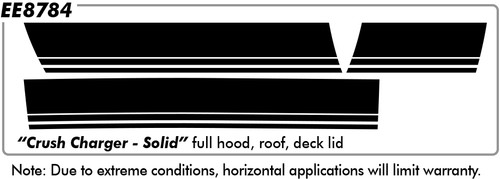 "Crush Charger" no Side Vent -Solid ships as a Cut2Fit kit to install on your 2015 thru 2023 Dodge Charger