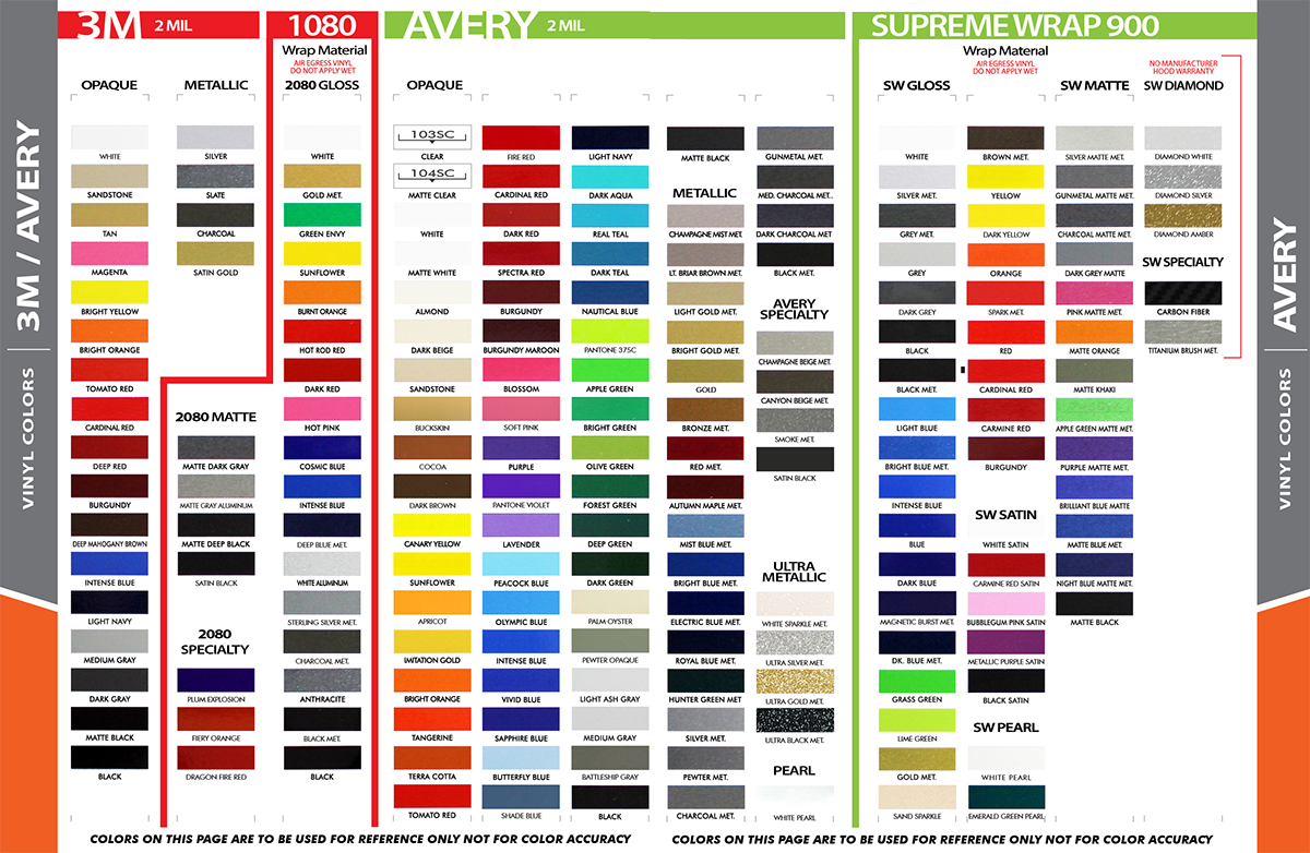 Color Chart