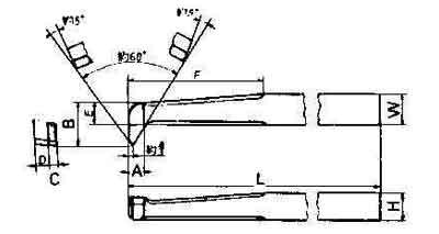 INT.THREADING TOOL  25x25mm 60deg HSS with chip breaker, Price for 1, IMPA 633074, ISSA , Weight 1.39Kg HS Code:  82078019 Origin:  GERMANY