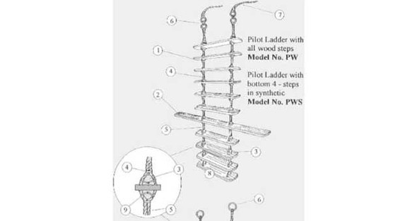 PILOT ROPE LADDER  8 mtr. WOODEN STEPS+SPREADERS-EMPA, Price for 1, IMPA 232061, ISSA 4306800, Weight 79.00Kg HS Code:  56090000 Origin:  NETHERLANDS