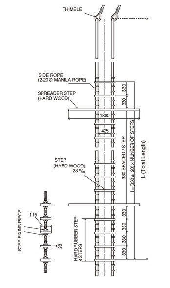 PILOT ROPE LADDER  6 mtr. WOODEN STEPS+SPREADERS-FLAT, Price for 1, IMPA 232008, ISSA , Weight 58.00Kg HS Code:  56090000 Origin:  NETHERLANDS