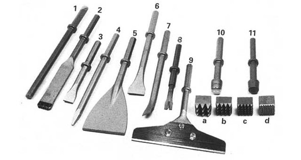 Spare Chisel for Pneumatic Chisel Hammer MH23K, Flat Chisel 24 mm cranked, Price Per PCE, HS-Code 8467920000, Origin CH, IMPA 590559, Weight 0.8Kg, VON-ARX, Quality A