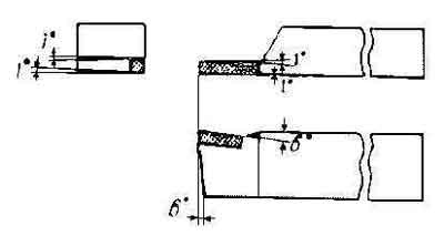 PARTING-OFF TOOL 12x20mm DIN 4981-RIGHT  carbide tip, Price for 1, IMPA 632780, ISSA , Weight 0.20Kg HS Code:  82078019 Origin:  INDIA