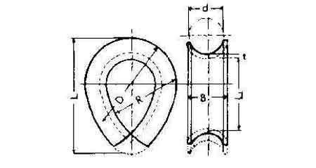 MANILA ROPE THIMBLE 12mm STEEL ZINC PLATED, Price for 1, IMPA 230942, ISSA , Weight 0.14Kg HS Code:  73269098 Origin:  NETHERLANDS