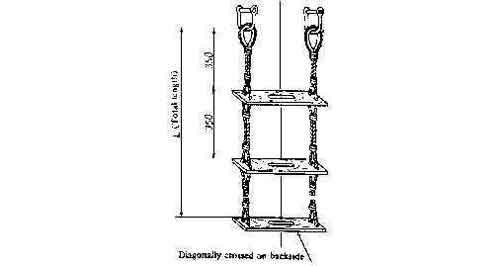 EMBARKATION ROPE LADDER WOODEN STEPS-EMPA 18 mtr., Price for 1, IMPA 232026, ISSA 4306900, Weight 130.00Kg HS Code:  56090000 Origin:  NETHERLANDS