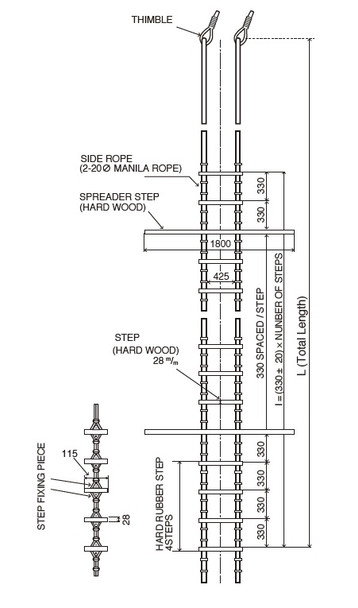 PILOT ROPE LADDER 15 mtr. WOODEN STEPS+SPREADERS-EMPA, Price for 1, IMPA 232005, ISSA , Weight 136.00Kg HS Code:  56090000 Origin:  NETHERLANDS