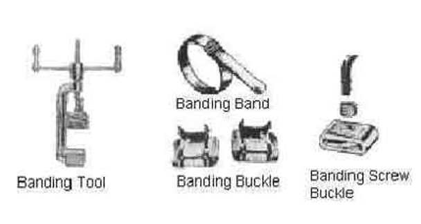 Banding band, Stainless Steel, Width 19.0 mm, Length 30 m, Price Per PCE, HS-Code 7326200090, Origin CN, IMPA 614107, Weight 2.8Kg, TETRA, Quality B