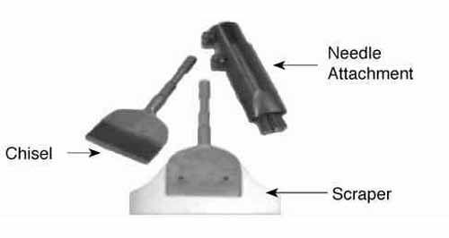 Trelawny needle attachment for long reach scaler, PN 415.3532, IMPA 590485 , Price Per PCE, HS-Code 8467920000, Origin XU, IMPA 590485, Weight 2.105Kg, Trelawny, Quality A