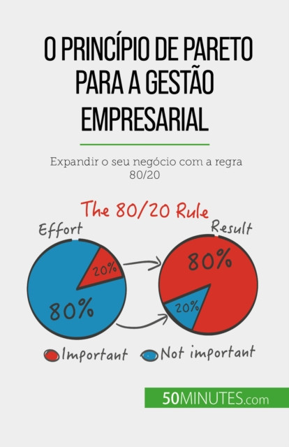 O princípio de Pareto para a gestão empresarial: Expandir o seu negócio com a regra 80/20