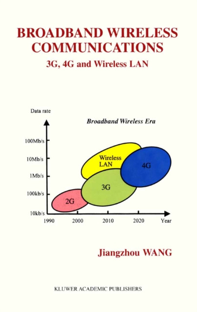 Broadband Wireless Communications