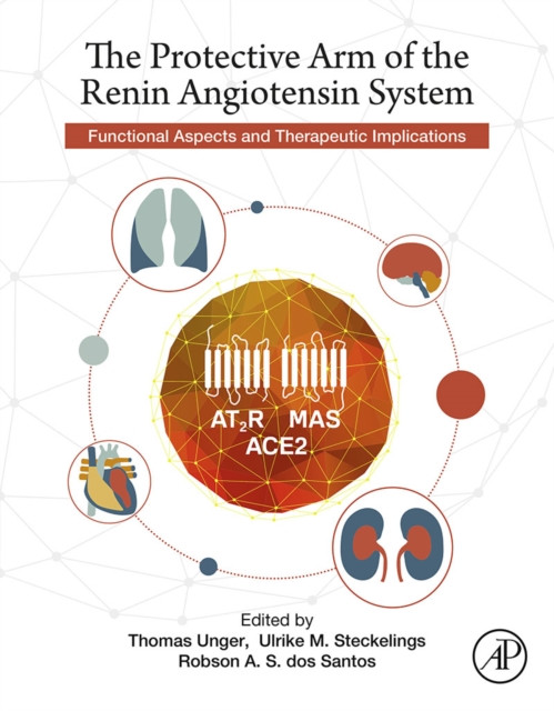 Protective Arm of the Renin Angiotensin System (RAS): Functional Aspects and Therapeutic Implications