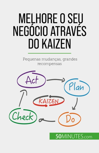Melhore o seu negócio através do Kaizen: Pequenas mudanças, grandes recompensas