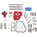 Feuling Parts 7210St Cam Kit Rs 630 Gd 99-06