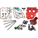 Feuling Parts 7211P Cam Kit Rs 630 Gd 07-17