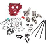 Feuling Parts 7231P Cam Kit Hp+ 543 Cd 07-17