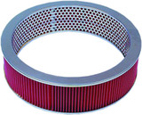 Hiflofiltro Air Filter Hfa1911 Hiflofiltro Air Filter Hfa1911