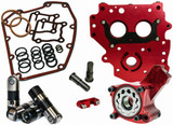 Feuling 7073 Oiling System Race Series