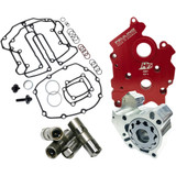Feuling Oil Pump Corp. Oil System - Hp+ - Water Cooled - M8 7098 Feuling Oil Pump Corp. Oil System - Hp+ - Water Cooled - M8 7098