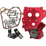 Feuling Parts 7075 Oil System Perf 07-17Tc