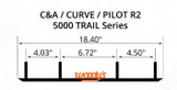 Woodys 4"X 60 Turning 1 1/2" End Pad With Hard Weld-Ace Carbide AC4-5000