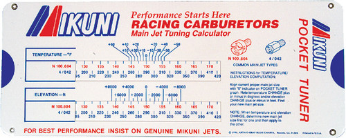 Mikuni Fmk-550-Tnr Carburetor Pocket Tuner