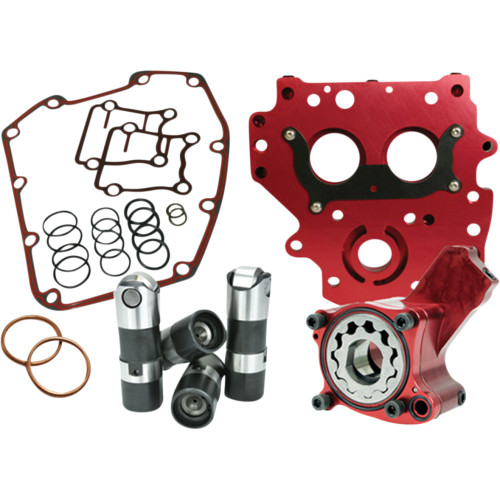 Feuling Oil Pump Corp. Race Series Oil System Kit - Twin Cam 7072St Feuling Oil Pump Corp. Race Series Oil System Kit - Twin Cam 7072St